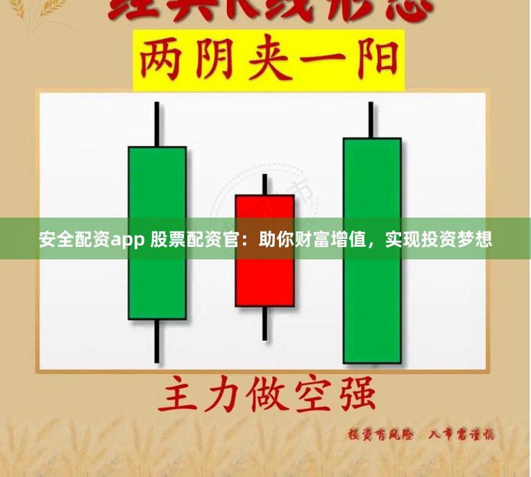 安全配资app 股票配资官：助你财富增值，实现投资梦想