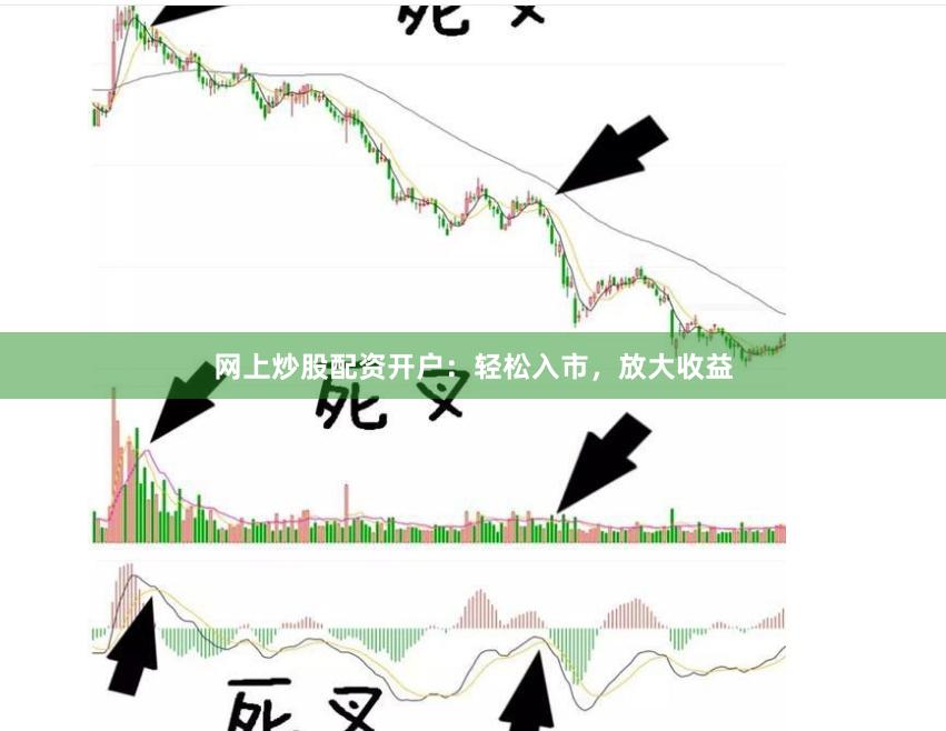 网上炒股配资开户：轻松入市，放大收益
