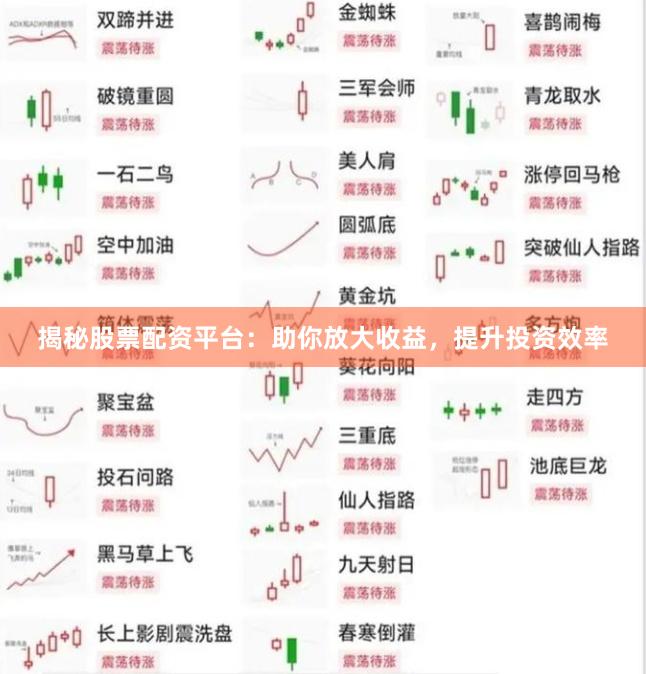揭秘股票配资平台：助你放大收益，提升投资效率