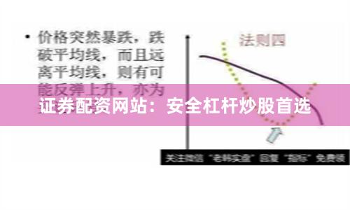 证券配资网站：安全杠杆炒股首选