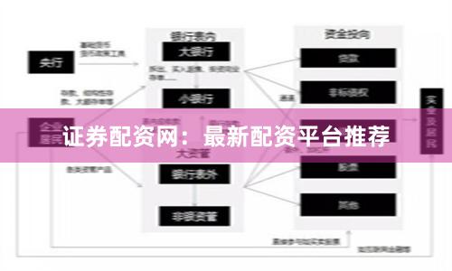 证券配资网：最新配资平台推荐