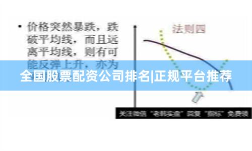 全国股票配资公司排名|正规平台推荐