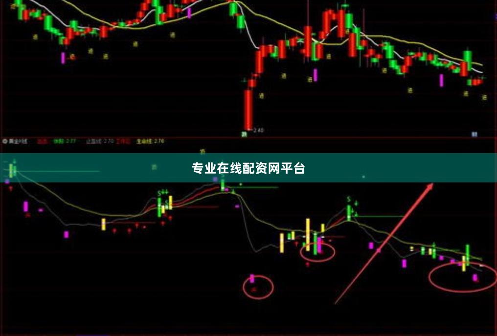 专业在线配资网平台