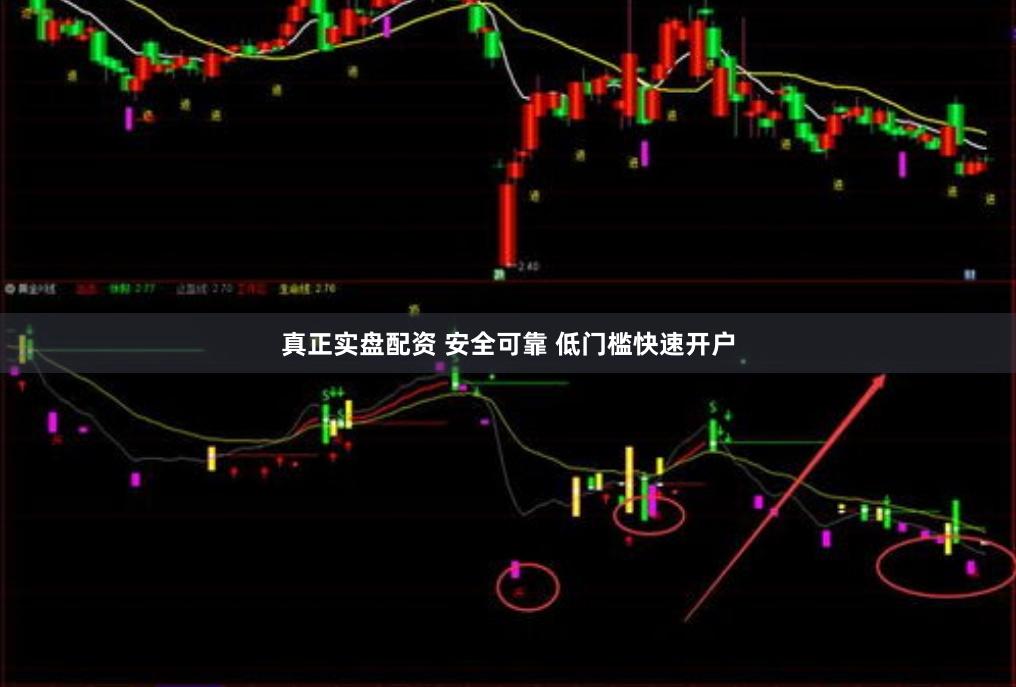真正实盘配资 安全可靠 低门槛快速开户